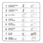 14787-0001B IMPELENTE DE NEOPRENO 6 ASPAS