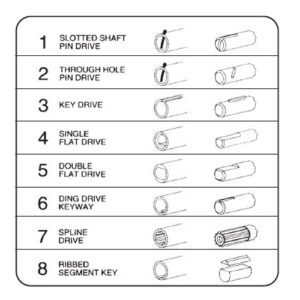 17937-0001-24 IMPELENTE DE NEOPRENO 10 ASPAS