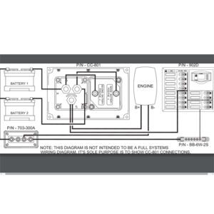 CC-801 BEP PANEL DISTRIBUIDOR DE BATERIA