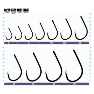 5180-091 ANZUELO SSW STRAIGHT EYE #2 - 10PZS