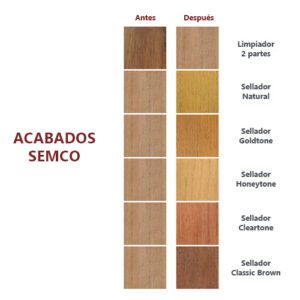 10124 PROTECTOR SEMCO PARA TECA COLOR GOLDTONE 946ML