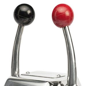 CH5200P CAJA DE CONTROL TWIN S