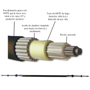 03237700306240 CABLE PARA CAJA DE CONTROL UNIVERSAL TIPO MORSE 33C 52' RED JACKET ROSCA 10-32.