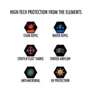 1015181021 PLAYERA DE MANGA LARGA CON PROTECCIÓN SOLAR AQUATEK – COLOR AZUL CLARO – PELAGIC