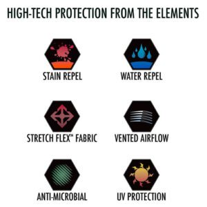 1015181021 PLAYERA DE MANGA LARGA CON PROTECCIÓN SOLAR AQUATEK PERFORMANCE – COLOR GRIS – PELAGIC