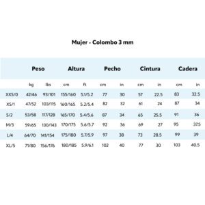 MEDIDAS-DE-TRAJE-DE-NEOPRENO-CORTO-COLOMBO-3-MM-PARA-MUJER-BONASSI