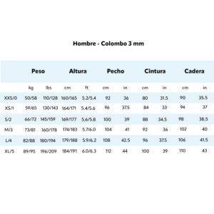 TQ24500 TRAJE DE NEOPRENO CORTO COLOMBO 3 MM PARA HOMBRE – VARIAS TALLAS – BONASSI