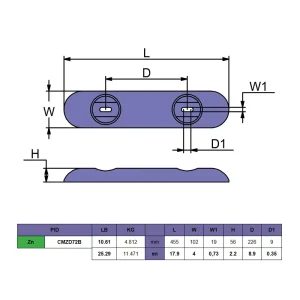 CMZD72B ÁNODO TIPO BARRA DE ZINC PARA CASCO – 455 X 102 X 56 MM – MARTYR -