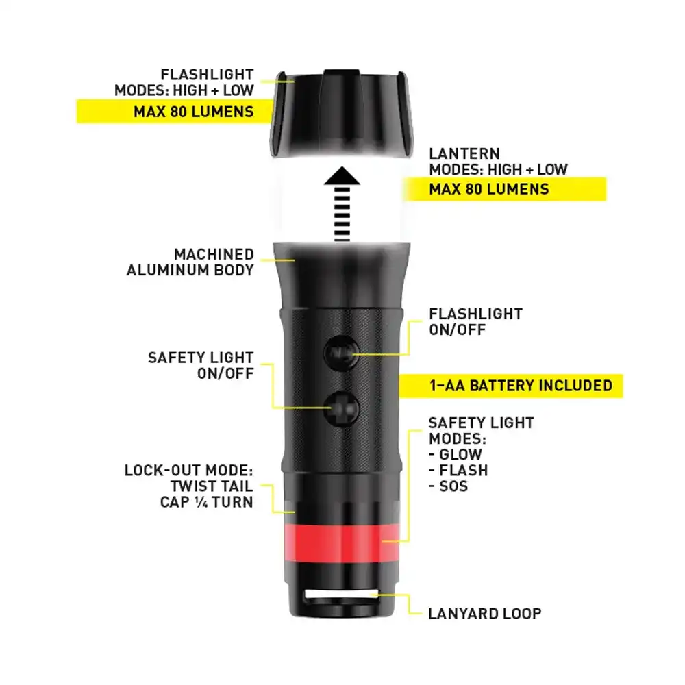 NL1B-01-R7 LINTERNA LED MINI RADIANT 3 EN 1 – 80 LÚMENES – COLOR NEGRO – NITE IZE - Imagen 2