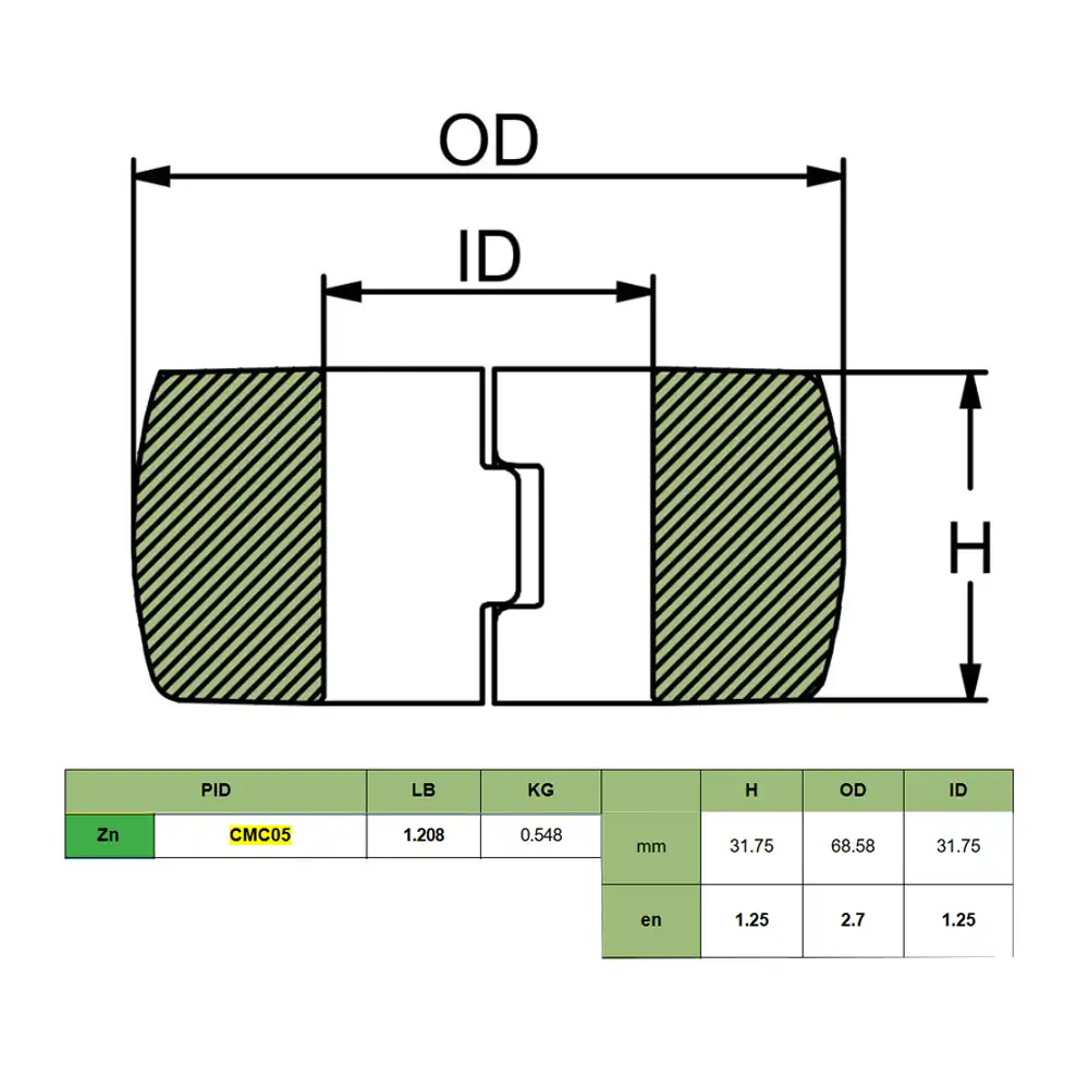 CMC05 ÁNODO TIPO ANILLO DE ZINC PARA EJE – 31.75 X 68.58 X 31.75 MM – MARTYR - Imagen 2
