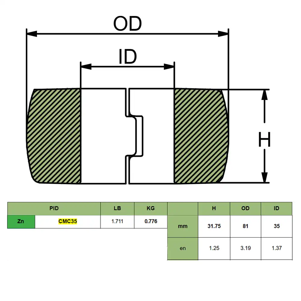CMC35 ÁNODO TIPO ANILLO DE ZINC PARA EJE – 31.75 X 81 X 35 MM – MARTYR - Imagen 2