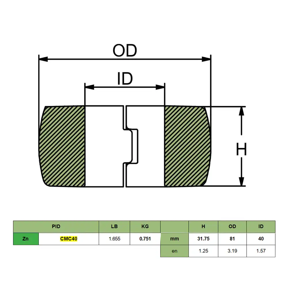 CMC40 ÁNODO DE ZINC TIPO DONA PARA FLECHA – 31.75 X 81 X 40 MM – MARTYR - Imagen 2