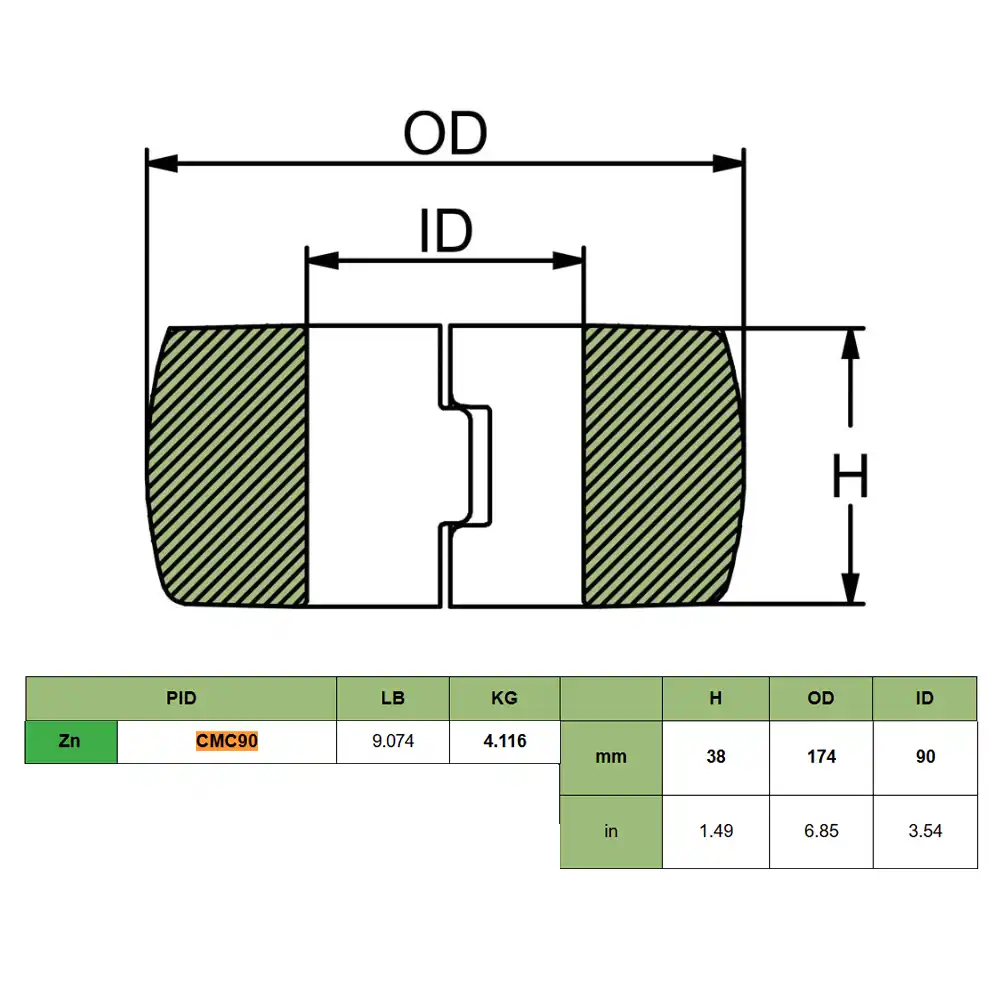 CMC90 ÁNODO DE ZINC TIPO DONA PARA FLECHA – 38 X 174 X 90 MM – MARTYR - Imagen 2